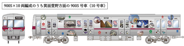 北大阪急行大阪・関西万博ラッピング列車