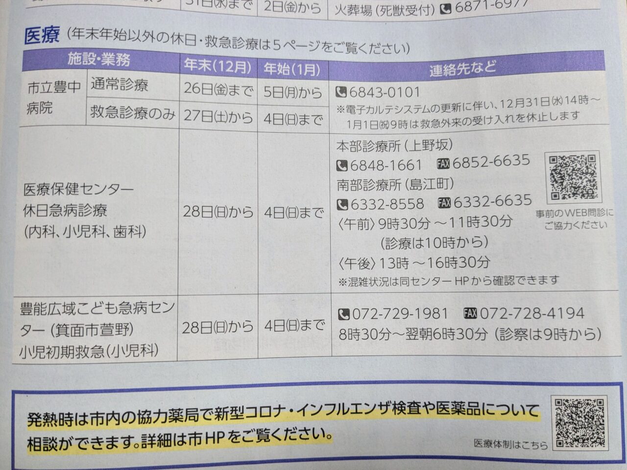 年末年始の医療体制
