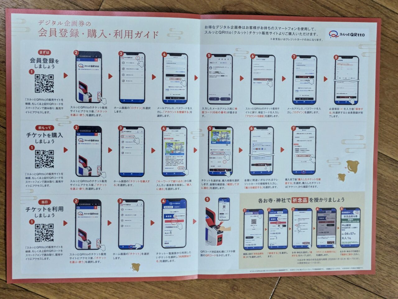 阪急阪神ニューイヤーチケット