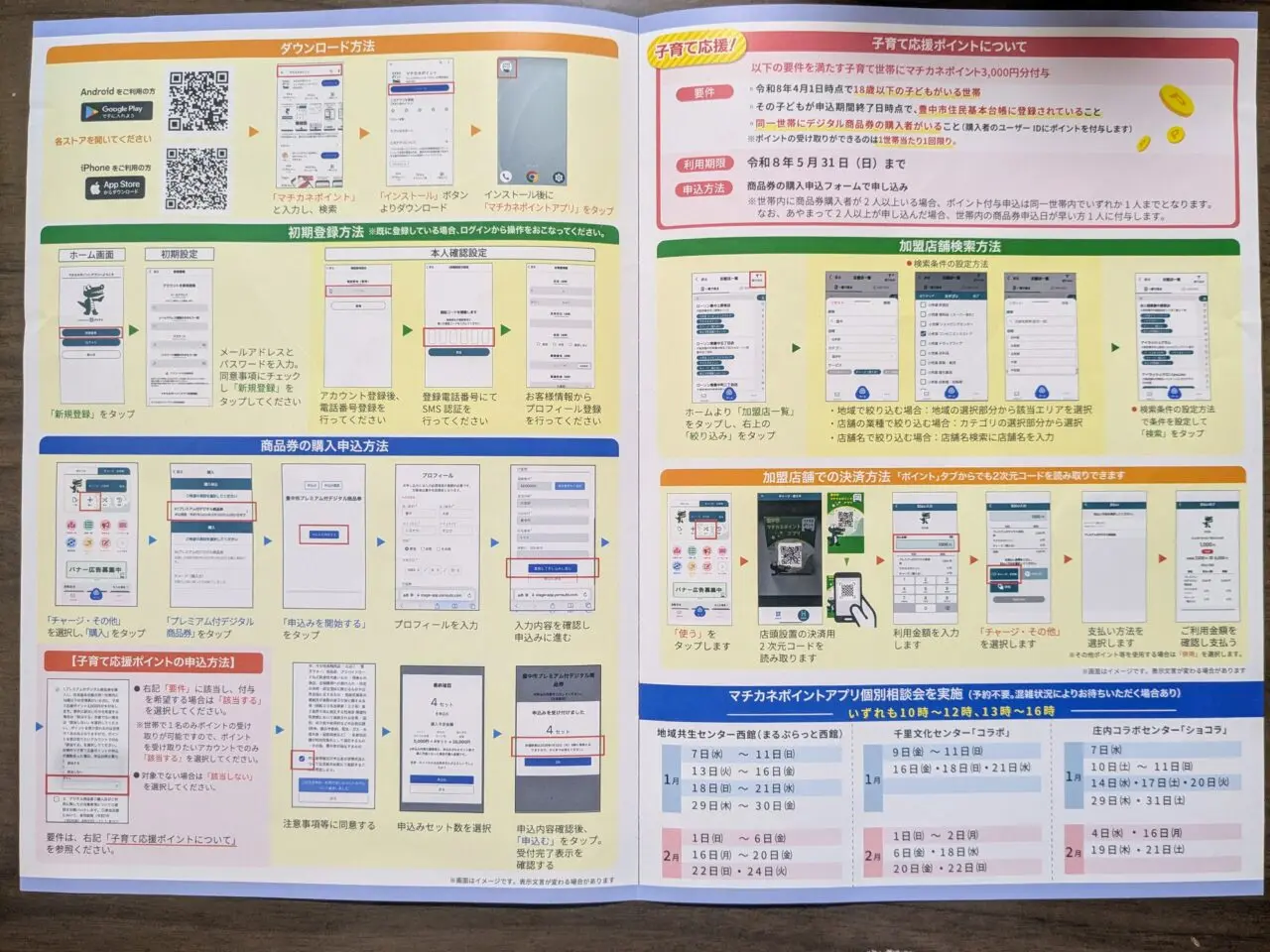 プレミアム付デジタル商品券