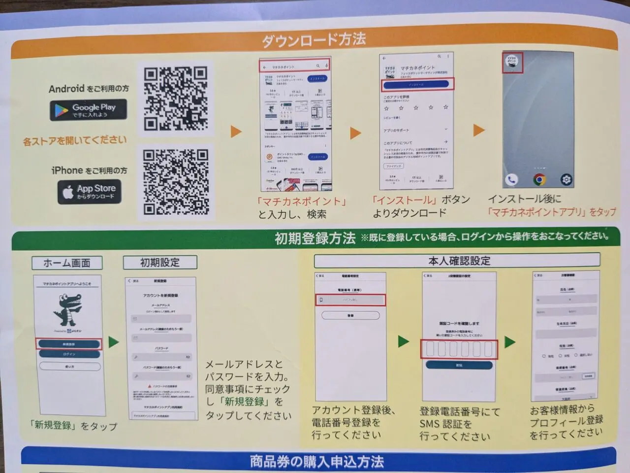 プレミアム付デジタル商品券