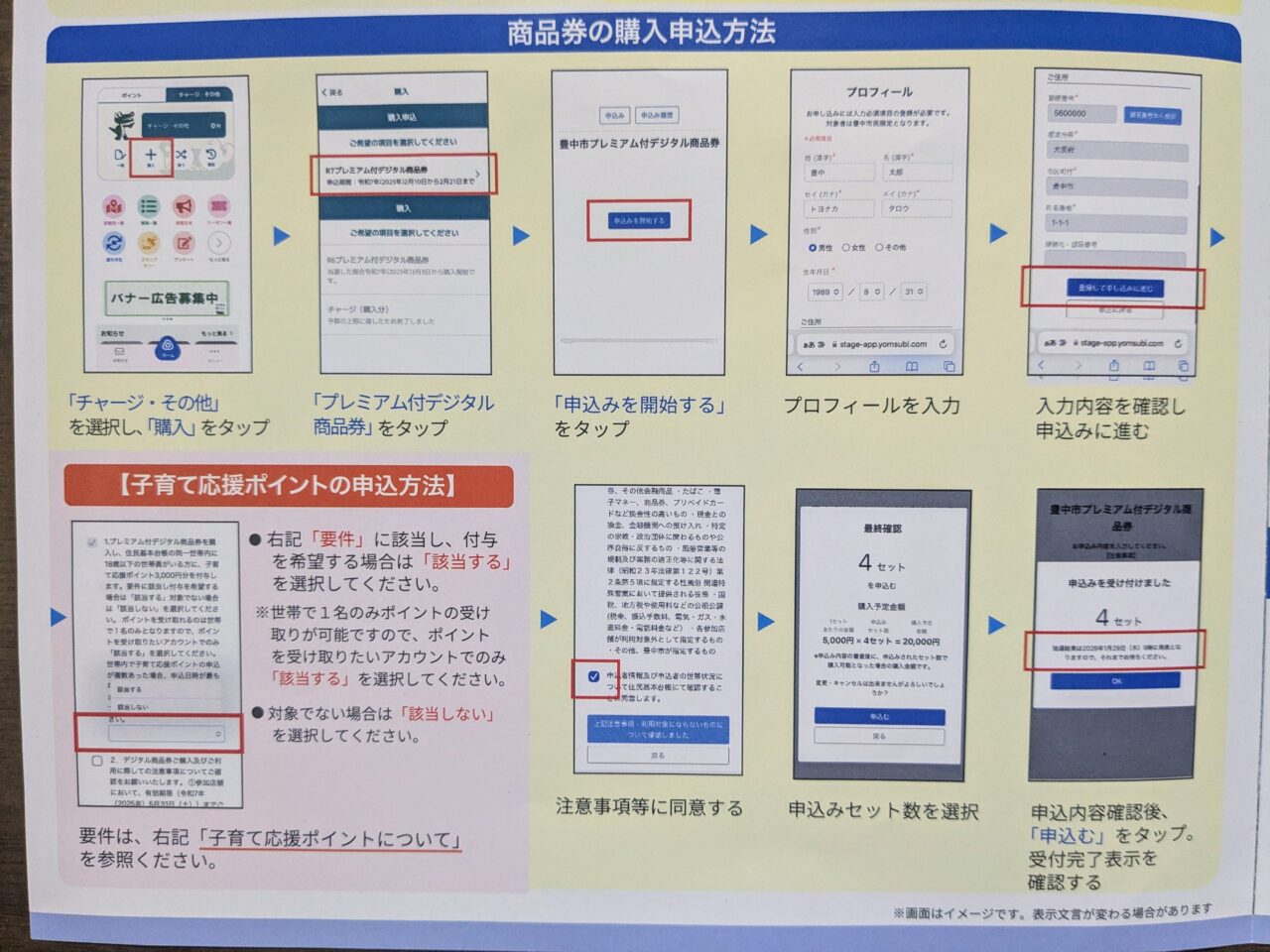 プレミアム付デジタル商品券