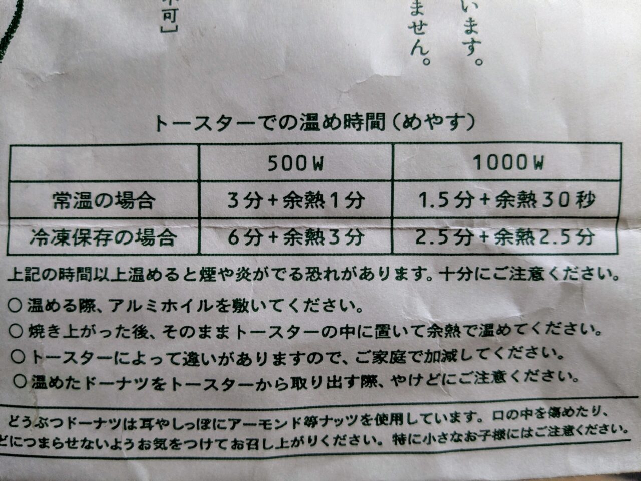 フロレスタ豊中ラボ店ドーナツ