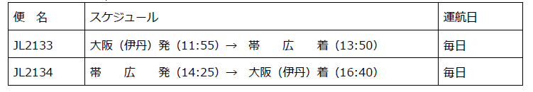 大阪帯広行き飛行機時刻表