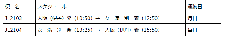 大阪女満別行飛行機時刻表
